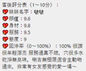 桃園定點茶 啵啵 援交